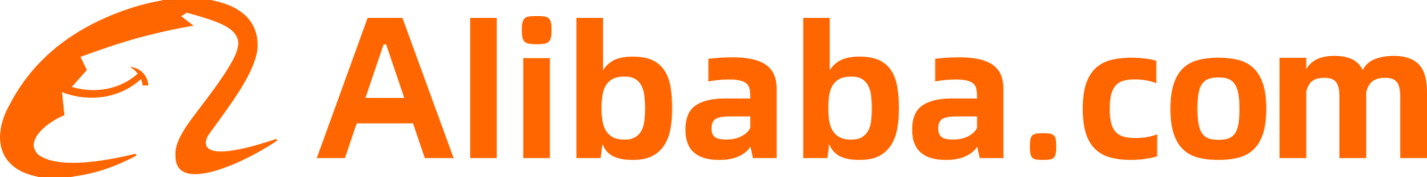 Alibaba Logo   Orage